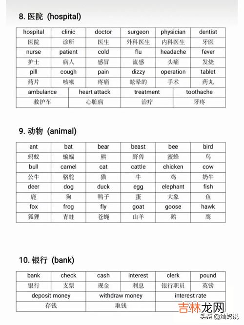 日常生活中出现的分数,生活中有哪些分数?