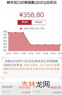 能源局属于哪个部门,国家发改委和国家能源局到底是啥关系