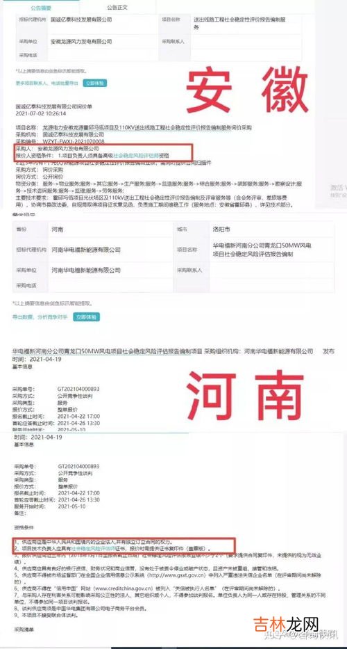 稳评是什么意思,办理预售证前做的稳评是什么意思