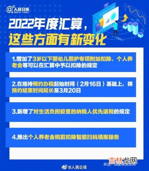 2022年度个税汇算今日开始,2022个人所得税年度汇算时间