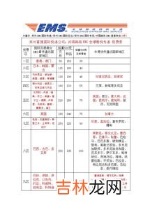 ems特快跨省一般几天到,ems特快跨省一般几天到