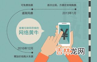 高铁儿童票怎么买,儿童高铁半票怎么买