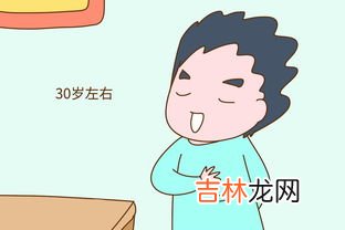 为什么说男性最佳生育年龄为30到35周岁,男性的最佳生育年龄是几岁?