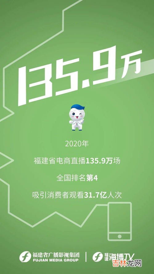 我喜欢你的数字是什么,用数字表白我喜欢你