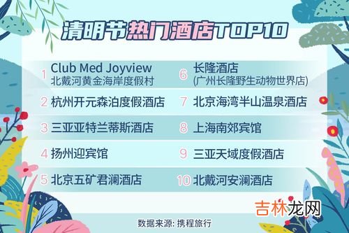 2023清明节放假1天不调休,2023清明为啥放一天假