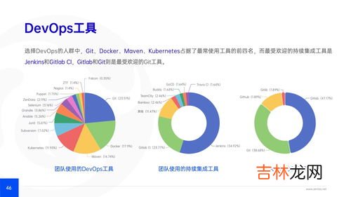 it行业是什么工作,it是什么职业