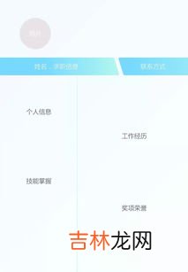 个人经历怎么写简短,个人成长经历怎么写