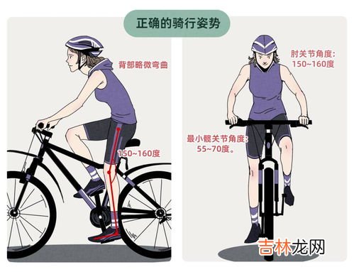 跳绳的正确方法,正确的跳绳方法