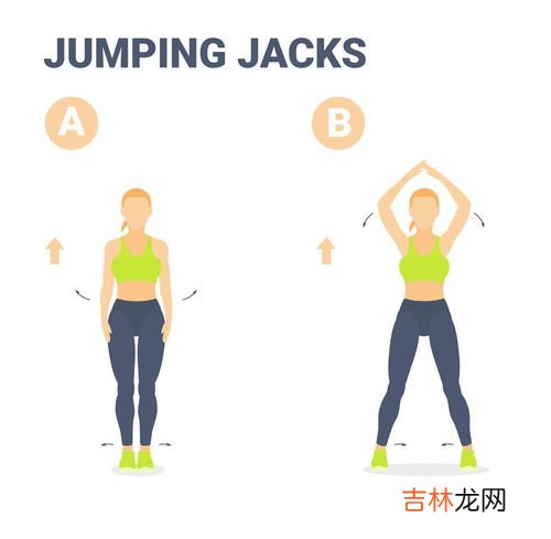 跳绳的正确方法,正确的跳绳方法