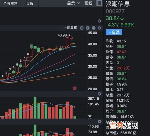 美国将28个中国实体列入清单,美又打压7家中国实体目的何在?是否会起到反向作用?