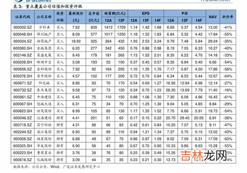 欧米茄保养费用价目表,欧米茄手表做一次保养多少钱？