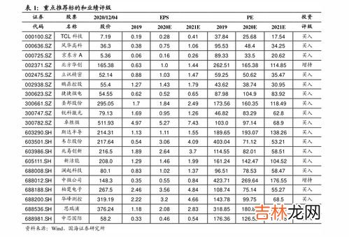 欧米茄保养费用价目表,欧米茄手表做一次保养多少钱？
