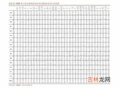 支付宝关闭爱奇艺自动续费还会扣费吗,爱奇艺我已经取消自动续费怎么还显示