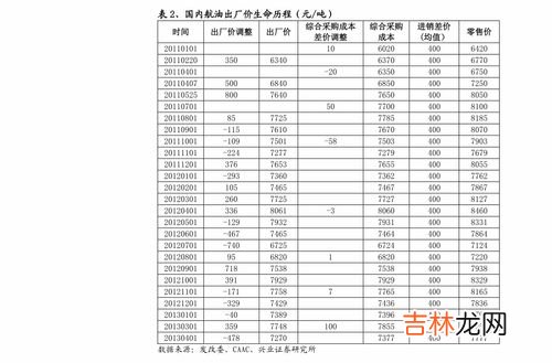 足金和千足金的区别,足金和千足金的区别?