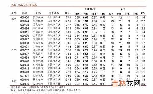 欧米茄保养价目表 欧米茄价目表一览,雷达手表保养