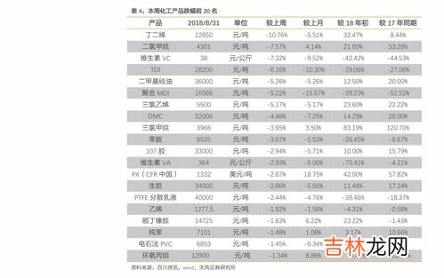 欧米茄保养价目表 欧米茄价目表一览,雷达手表保养