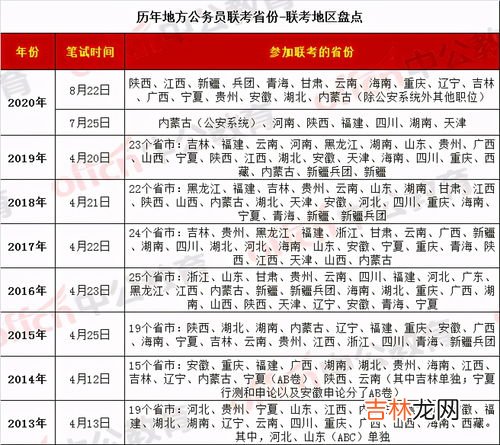 20余省份公务员省考,省考是在哪里考试