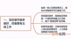 公司招聘会计要求必须是A型血,公司要招聘会计需要什么要求