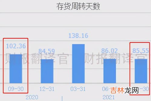 5度电能用多久,我们寝室3台电脑，一个灯棒，5度电能用多久?