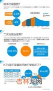 35岁以上群体找什么工作,企业招聘年龄一般最高到35岁，那么35岁以上的人做什么工作去了？