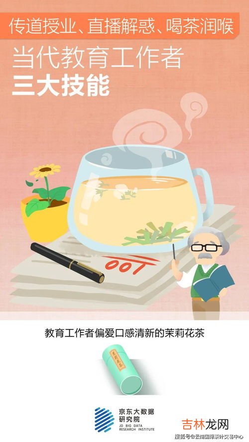 35岁以上群体找什么工作,企业招聘年龄一般最高到35岁，那么35岁以上的人做什么工作去了？