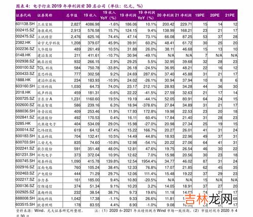 失业保险金领取条件有哪些,失业保险金领取条件有哪些