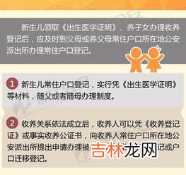 委员建议生育登记取消结婚限制,取消结婚限制什么意思？