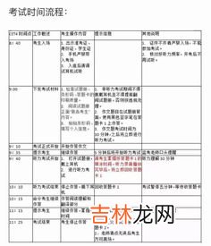 四级考试时间几个小时,英语四级考试一共多长时间