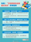 95后考研成功几率一般是多少,考研的通过率是多少？