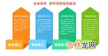 发展速度素质的方法是,发展速度素质的训练方法