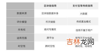 淘宝买家不付款,卖家可以关闭交易吗,淘宝卖家可以关闭交易吗