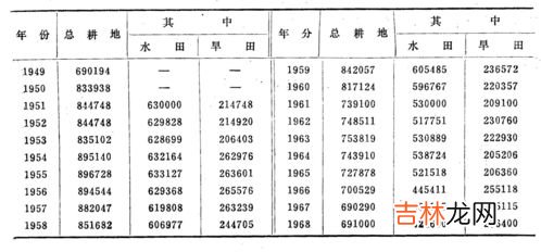 区号是什么,区号是什么