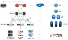 机场行李托运流程,坐飞机行李托运流程是怎样的？