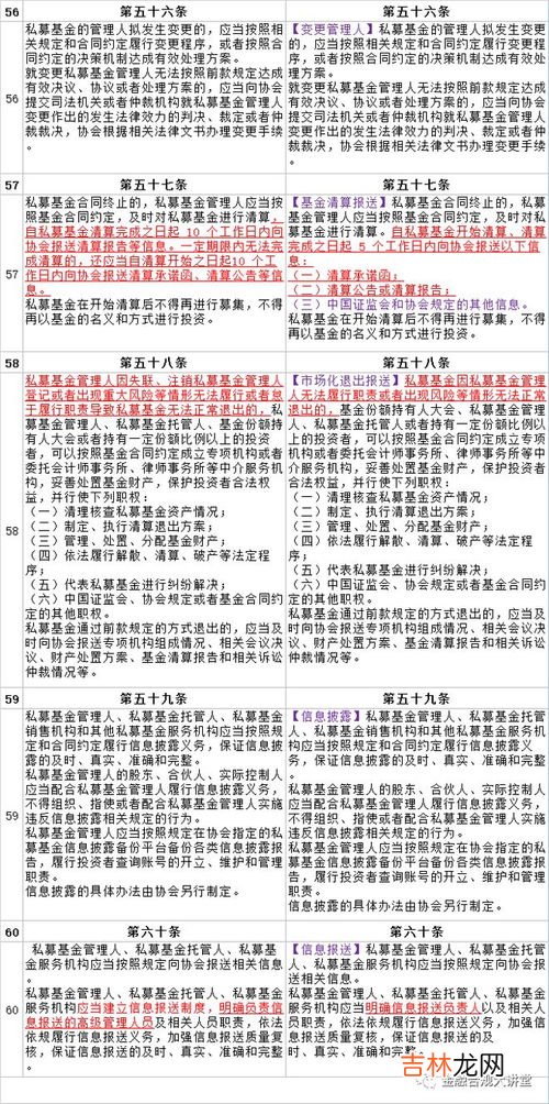私募基金登记备案办法出台,办理私募基金公司备案