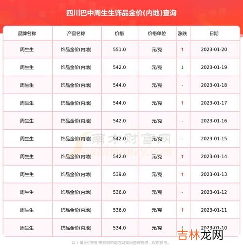 全中国目前大概有多少亿套房子,2022全国存量房有多少套