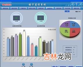 物防技防人防指的是什么,什么是人防物防技防