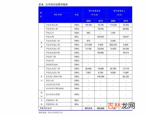 中国是南半球还是北半球,我国在北半球还是南半球？