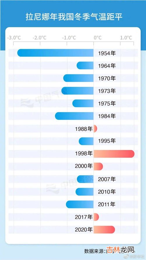 甲流病毒高发单日搜索量7万,甲流属于流感的一种吗？