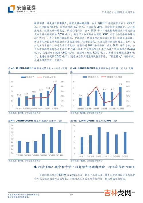 低碳产业有哪些具体项目,低碳经济具体是哪些行业