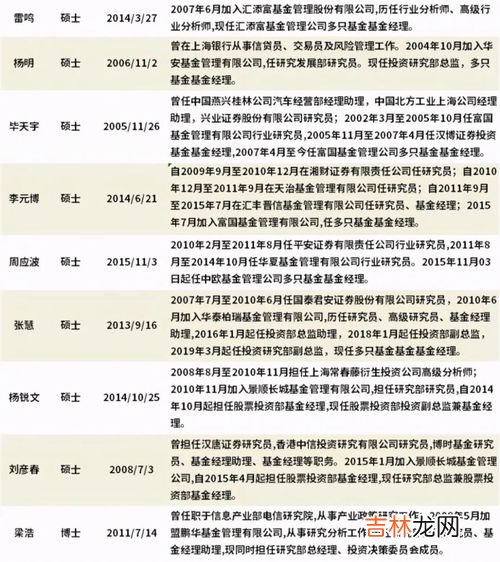 top原则,TOP原则是什么?