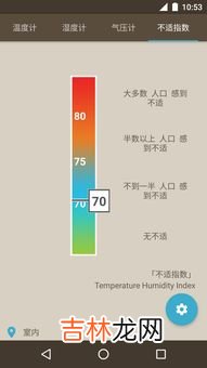 气温计包括哪四部分,温度计是由哪三部分组成的