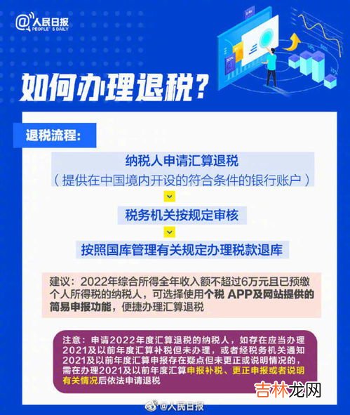 个税汇算开始,个税汇算开始 你是补税还是退税?
