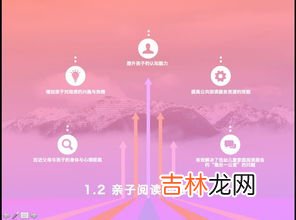 全民阅读的重要性和意义,提倡全民阅读打造书香中国有何意义