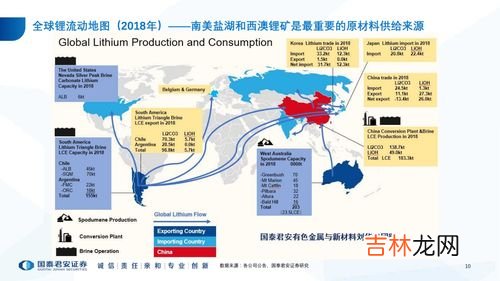 全球锂资源够用多少年,四川发现资源量近52万吨超大型锂矿是真的吗？