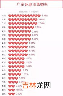 为什么现在人不愿意结婚生子,为什么越来越多的年轻人不想结婚生子?