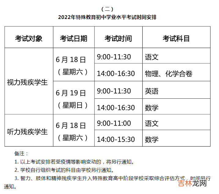 上海徐汇中考时间2022具体时间 2022上海徐汇中考时间及科目安排