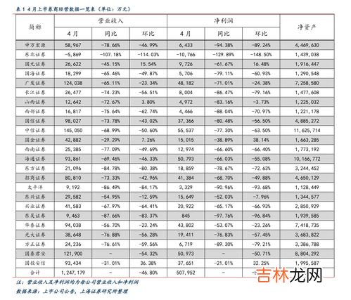 如何查询欧米茄表价格,麻烦帮我查一下这表价格和一些详细的数据 欧米茄。海马系列