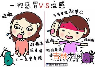 流感危害大吗,流行性感冒会有哪些危害？应该怎么避免？