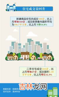 下跌 丽水的房价目前是涨还是跌,丽水房价会降价吗?最低能降多少?