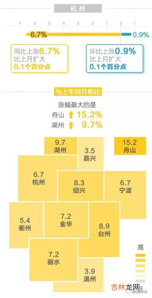 下跌 丽水的房价目前是涨还是跌,丽水房价会降价吗?最低能降多少?